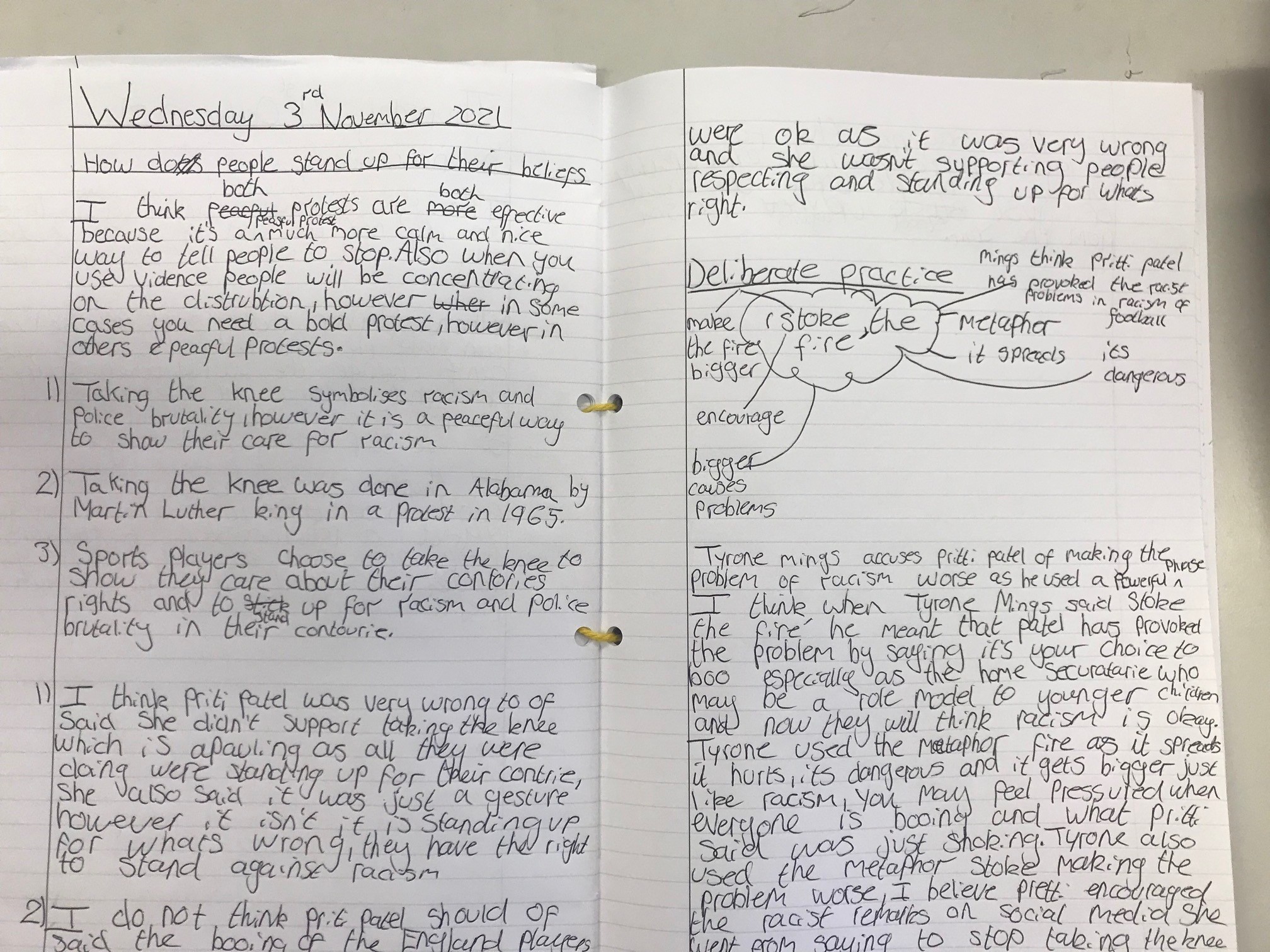 Year 7 Persuasive Writing - Bournville School
